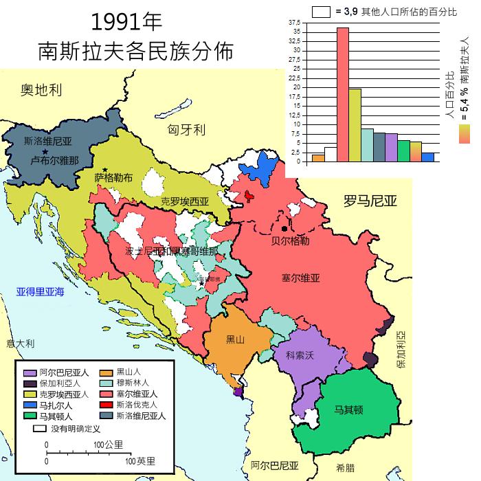 克罗地亚逆袭波黑，成功打入半决赛