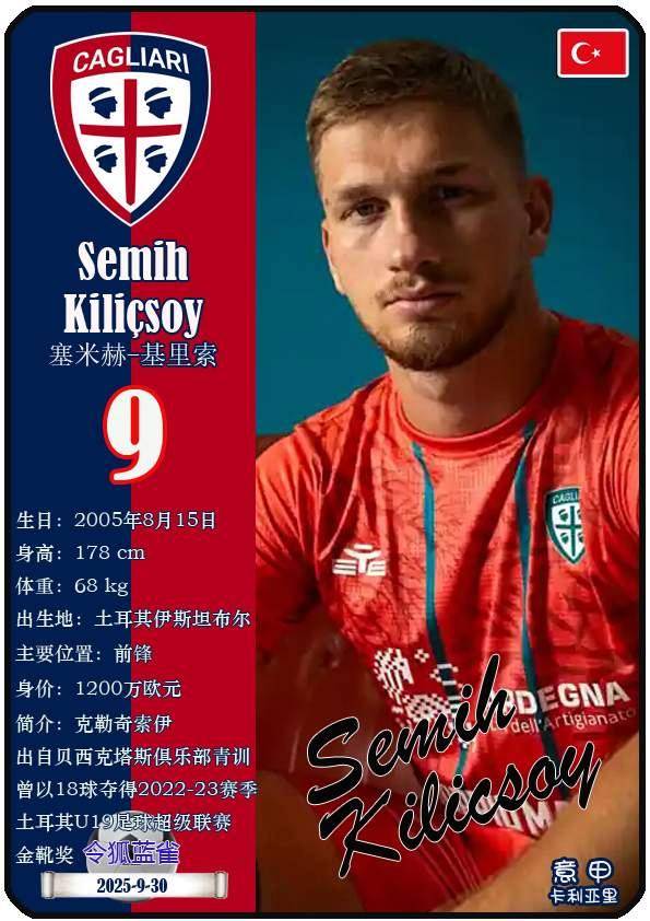 开云体育在线-卡利亚里队宣布新签约年轻球员
