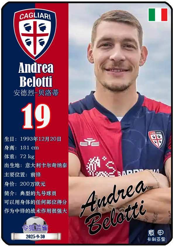 卡利亚里队宣布新签约年轻球员 卡利亚里队宣布新签约年轻球员