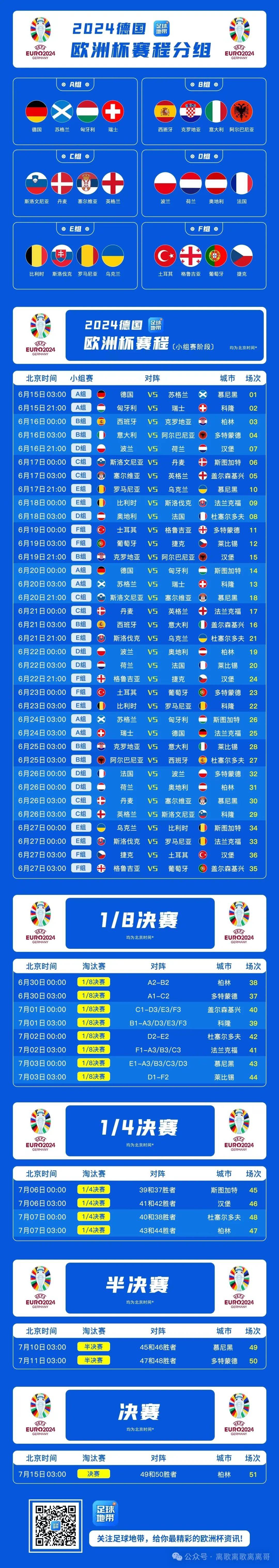 体育盛事：欧洲预选赛全面启动的简单介绍