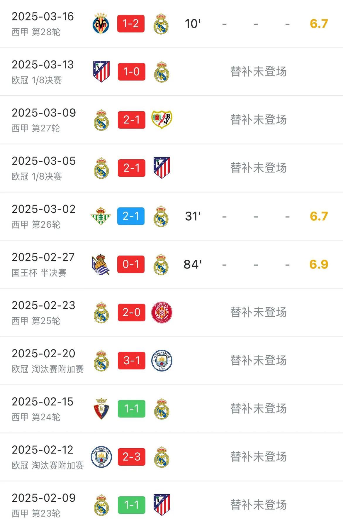 足球热门赛事:皇家社会取胜朝积分榜前进 足球热门赛事:皇家社会取胜朝积分榜前进